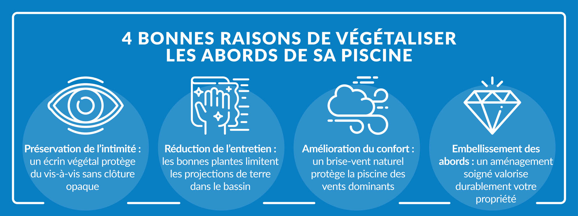 4 avantages de végétaliser les abords d’une piscine